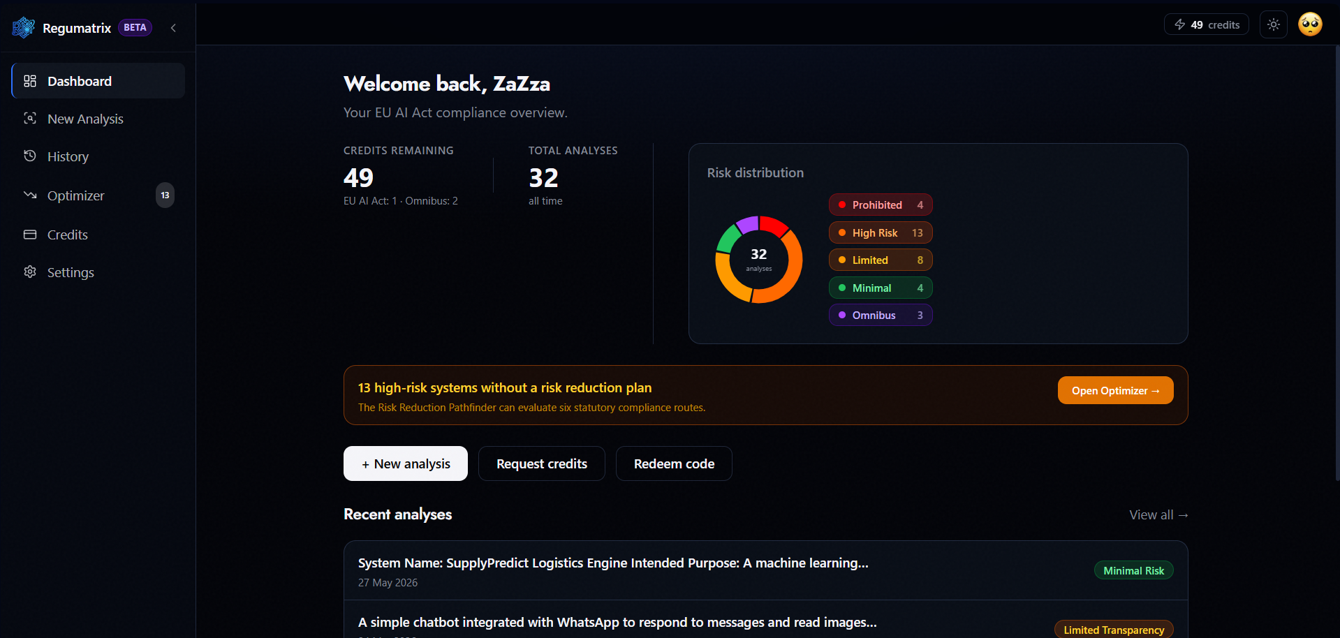 Regumatrix dashboard — EU AI Act compliance overview