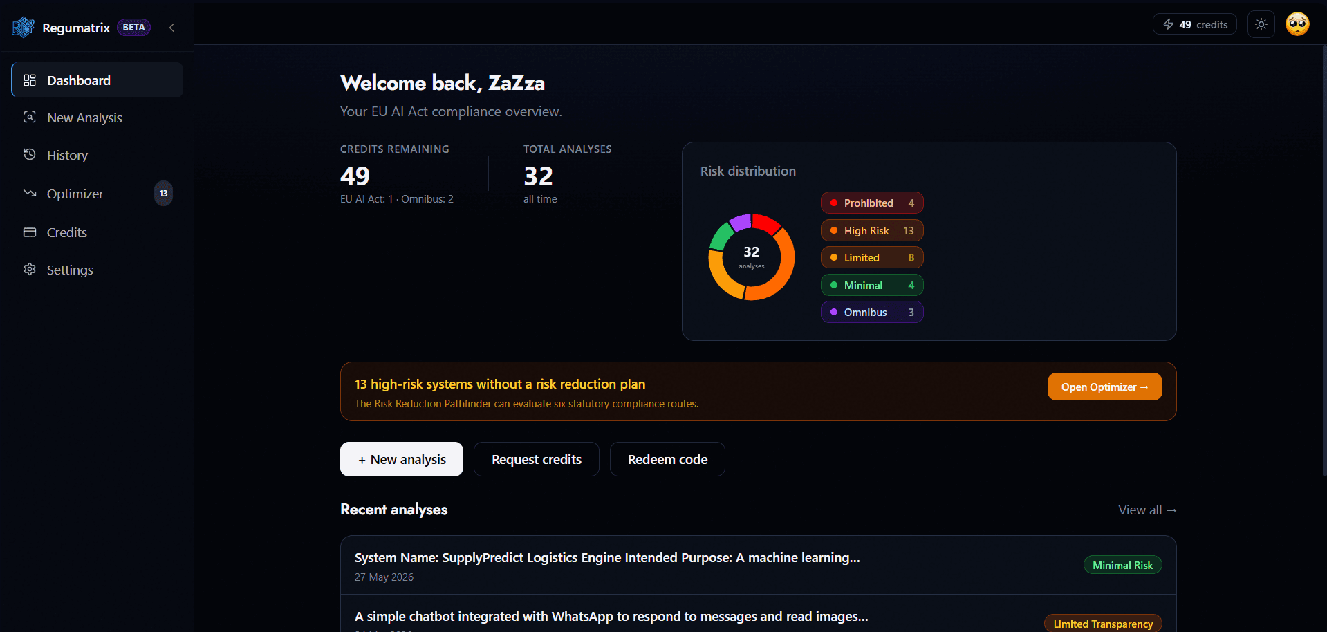 Regumatrix dashboard — EU AI Act compliance overview